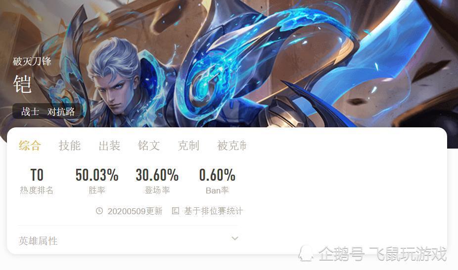 强者对话，谁能脱颖而出，夺得荣耀